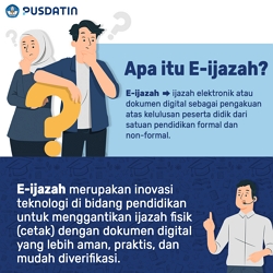 Panduan 1